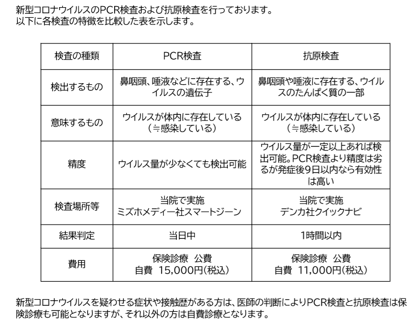 比較表